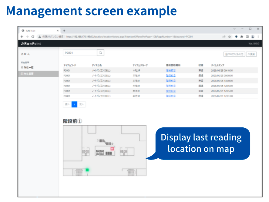 Managementt scrreen example