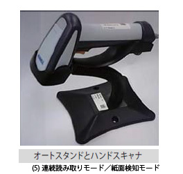 連続読み取りモード/紙面検知モード