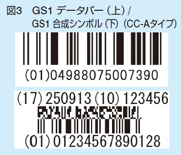 GS1データバー/GS1合成シンボル