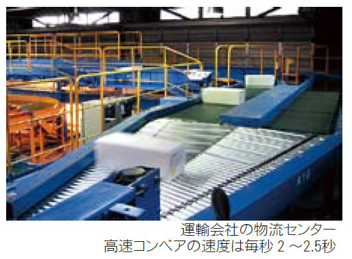 運輸会社の物流センター