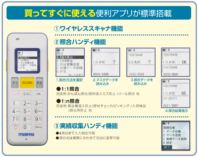 MID-100紹介