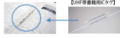 UHF帯書籍用ICタグ