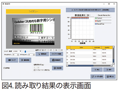 読み取り結果表示画面