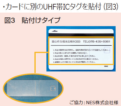 貼り付けタイプ