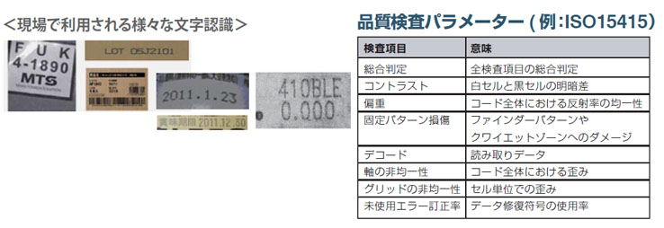OCR機能と印字品質判定機能
