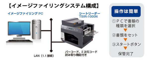 イメージファイリングシステム構成