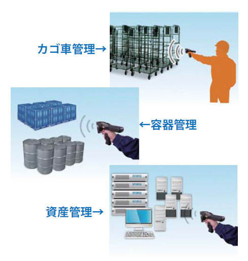 カゴ車管理/容器管理/資産管理