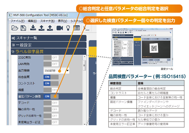 印字品質検証機能画面