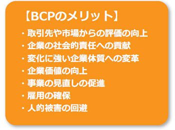 BCPのメリット
・取引先や市場からの評価の向上
・企業の社会的責任への貢献
・変化に強い企業体質への変革
・企業価値の見直しの促進
・事業の見直しの促進
・雇用の確保
・人的被害の回避