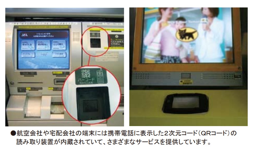 携帯電話に表示したQRコード読み取り装置