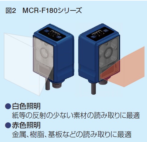小型2次元コード固定式スキャナ MCR-F180シリーズ