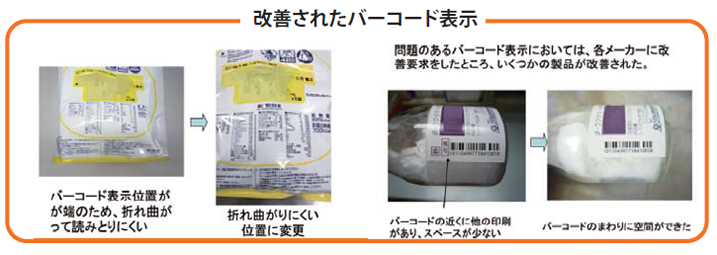 改善されたバーコード表示