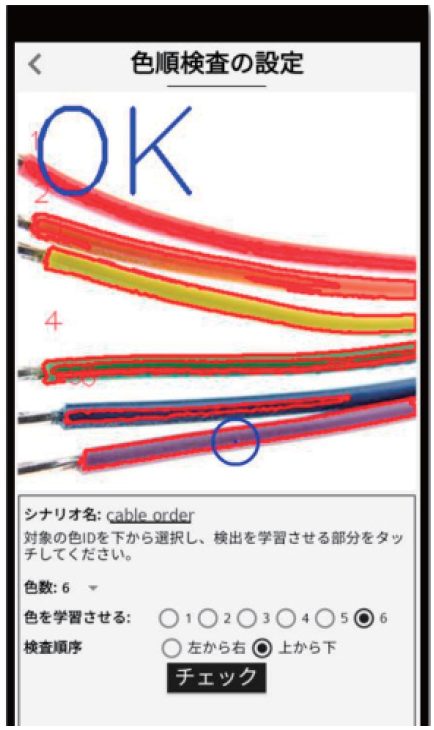 色順検査