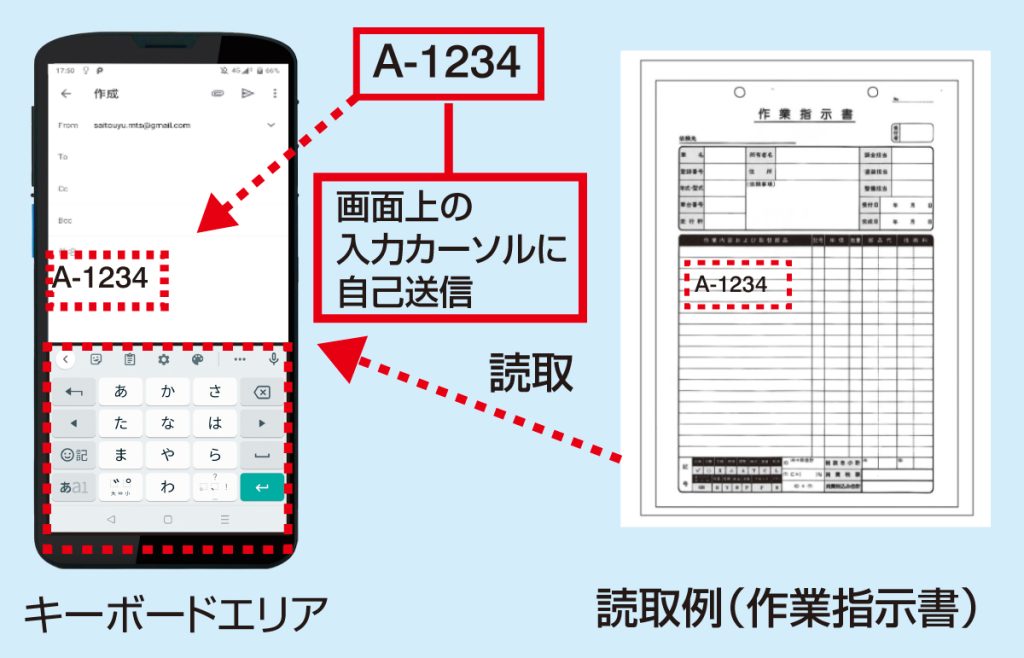 作業指示書OCR読取例