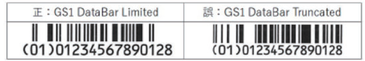 第5図 間違えやすいGS1 DataBarの例