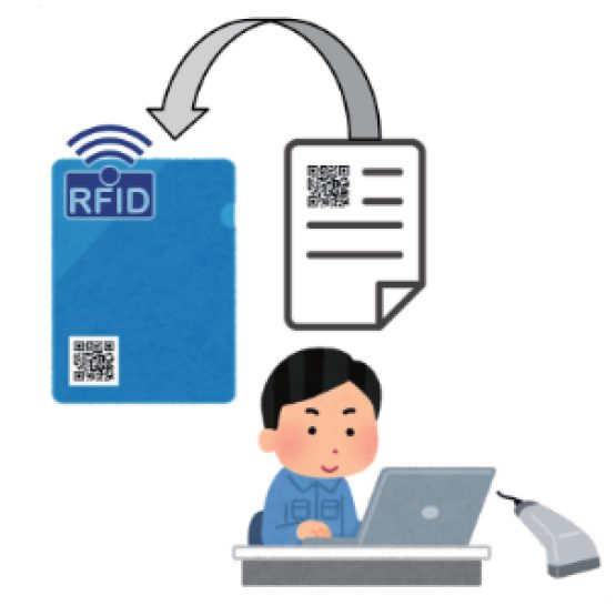 STEP1 指示書とICタグを紐づけ
