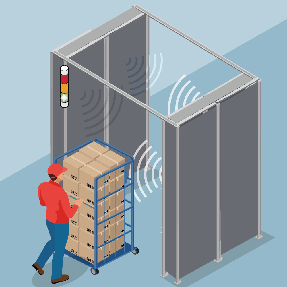 ゲート型リーダーの価格相場と特徴