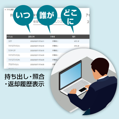 持ち出し・照合・返却履歴をパソコンで確認可能