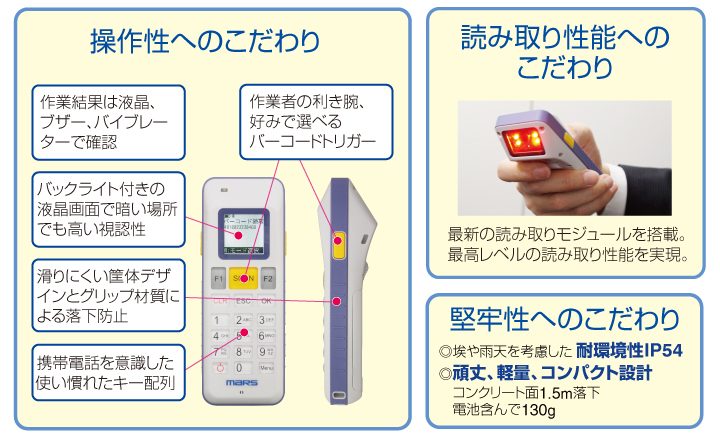 MID-100のこだわり