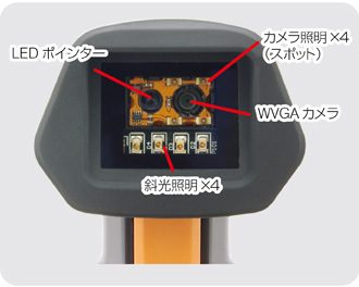 32万画素WVGAモノクロカメラ