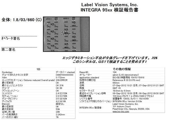 検証だけでなく、低グレードの場合は印字品質改善のヒントまで提供