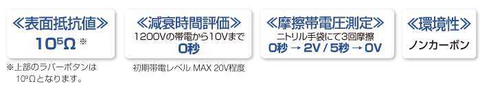 <表面抵抗値><減衰時間評価><摩擦帯電圧測定><環境性>