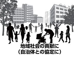 地域社会への貢献に