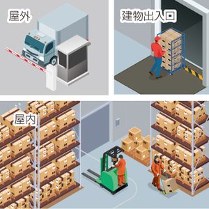 読取環境の確認
