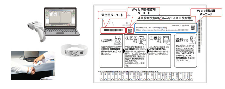 受付（リストバンド発行）