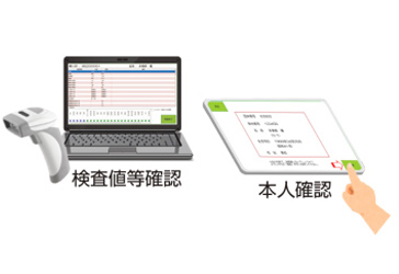 終了確認（事前・当日）| 　検査値等確認・本人確認