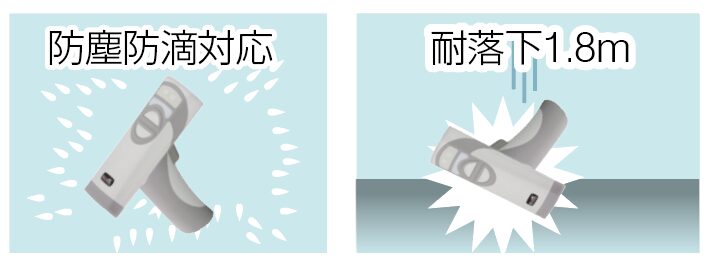 耐環境IP65 / 高堅牢