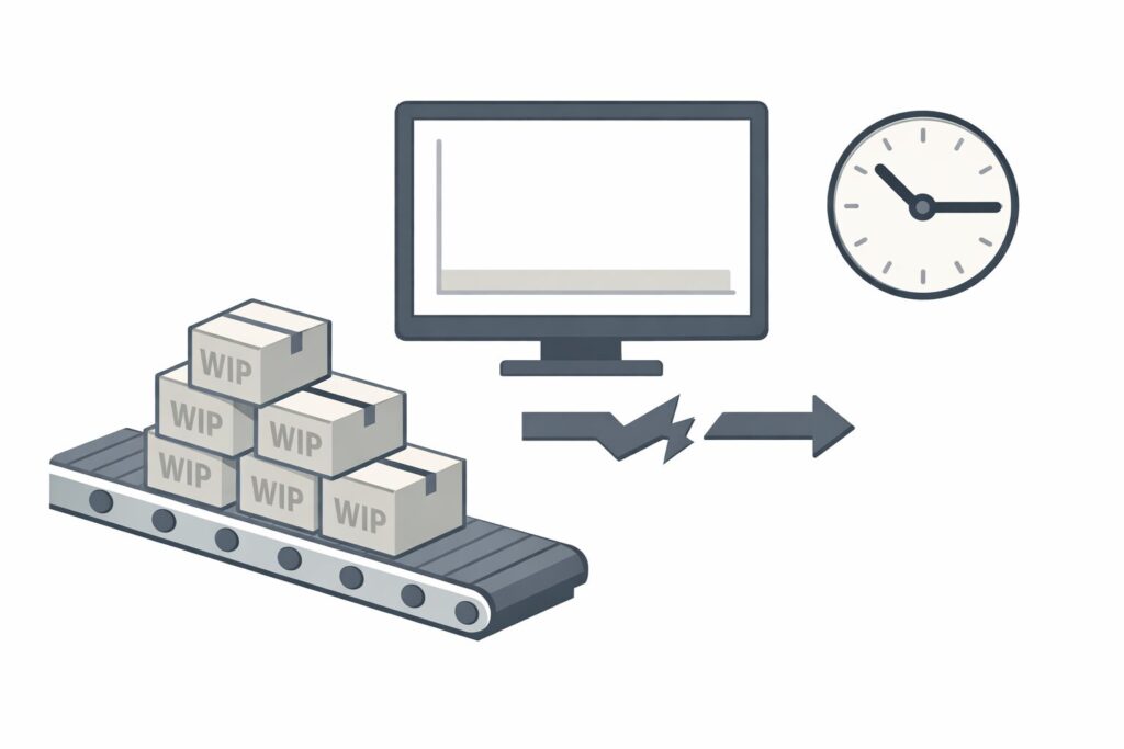 実績がリアルタイムに取れず、原因追跡が遅れる
