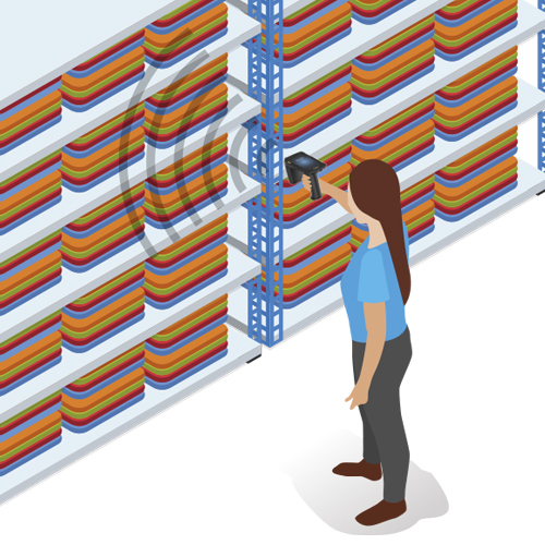 ハンディRFIDリーダー