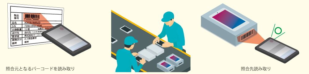 ポカヨケチェック