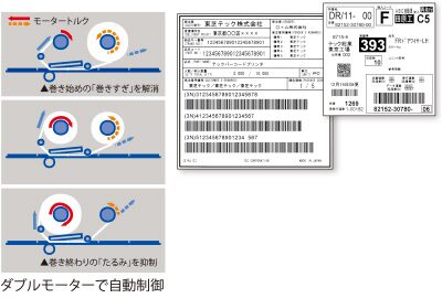 ダブルモーター自動制御