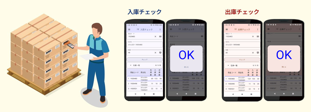入出庫チェック