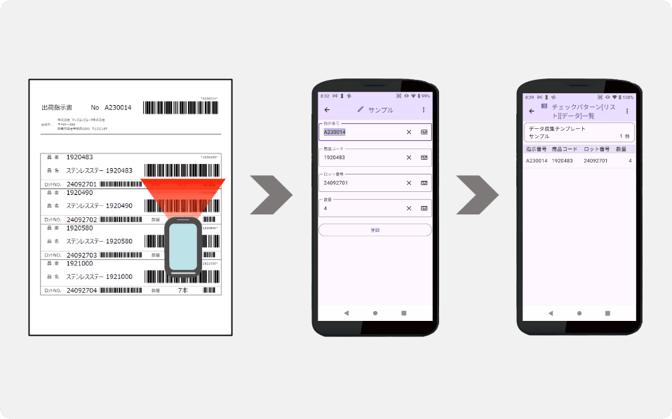 データ収集テンプレート